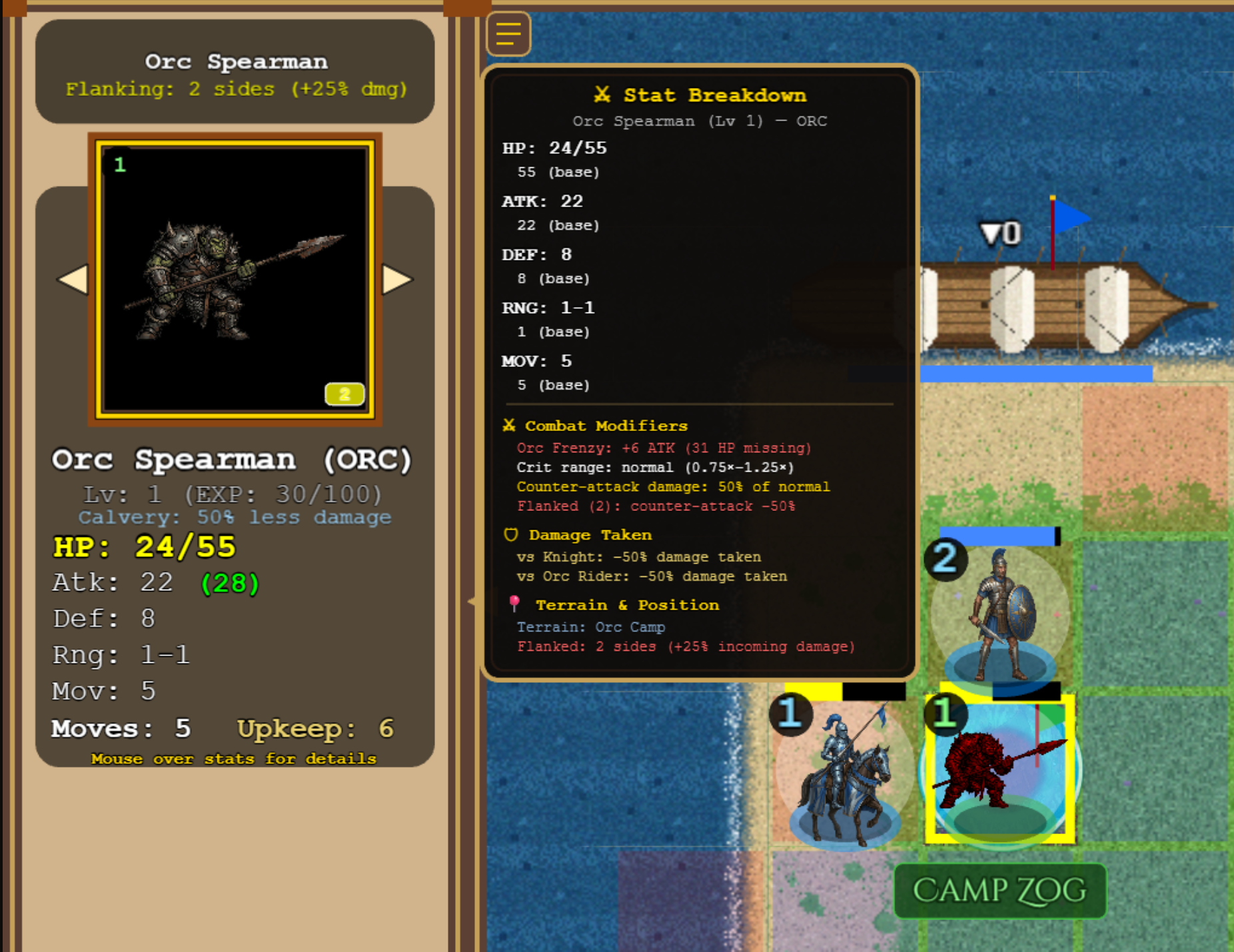 The Orcish Onslaught: Frenzy mechanic turns wounded units into lethal combatants.